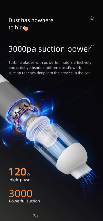 3 in 1 Wireless Handheld Vacuum